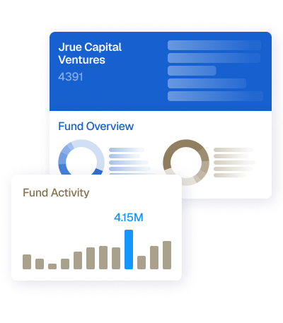 Powering the financial innovation ecosystem