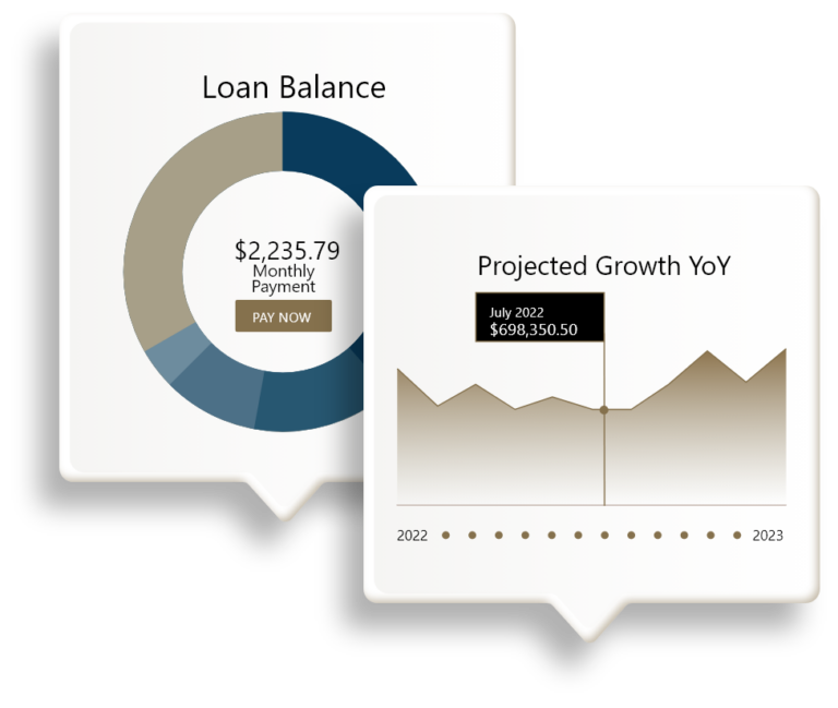 Piermont Lever Page Piermont Bank
